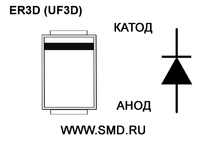 Цоколевка ER3D (UF3D)