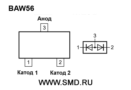 Цоколевка BAW56