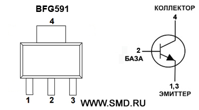 Цоколевка транзистора BFG591