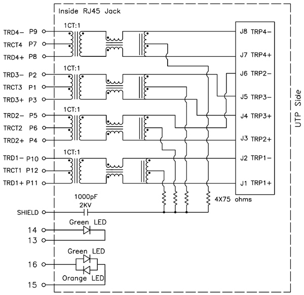 Соединения двух сетевых карт (компьютеров) напрямую (без хаба) компьютер-компьютер, кросовый rj45: