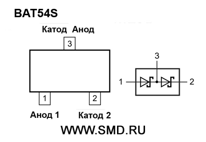 Цоколевка BAT54S