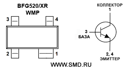 Цоколевка транзистора BFG520/XR